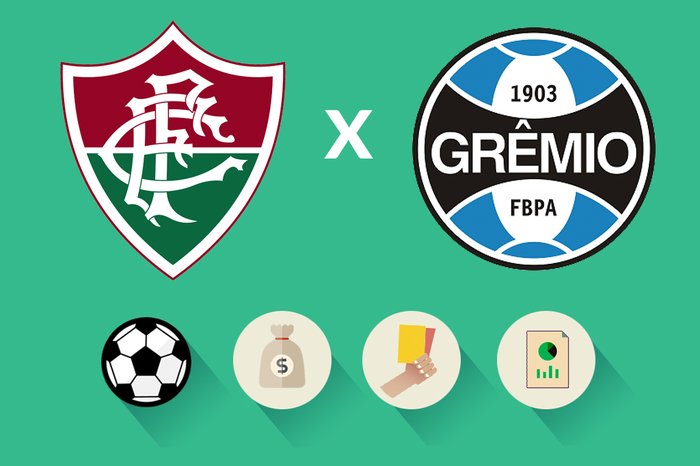 Mitada de qualidade: confira as múltiplas da KTO para o jogo Grêmio x  Fluminense