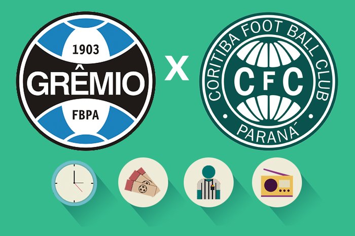 Grêmio x Coritiba - onde assistir ao vivo, horário do jogo e