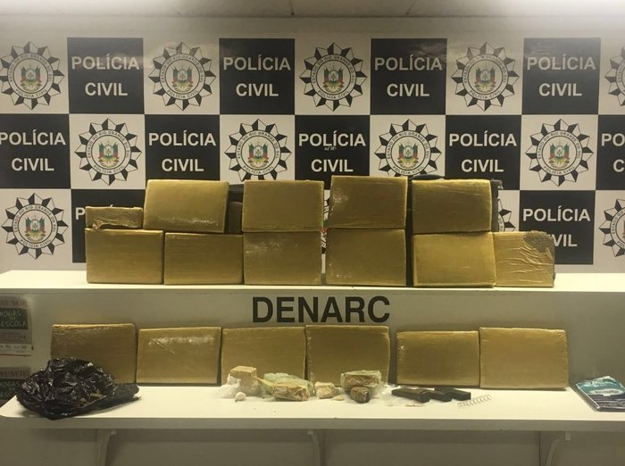 Polícia Civil