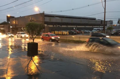 rdgol, porto alegre, alagamento