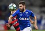 Como estão as negociações do Inter para 2019