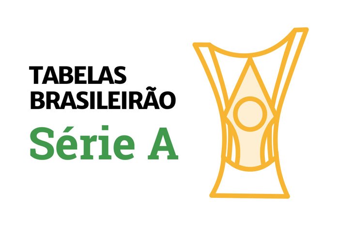 TABELA DO BRASILEIRÃO 2023 - CLASSIFICAÇÃO DO BRASILEIRÃO 2023 - TABELA DO  BRASILEIRÃO SÉRIE A HOJE 