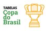Veja a tabela da Copa do Brasil