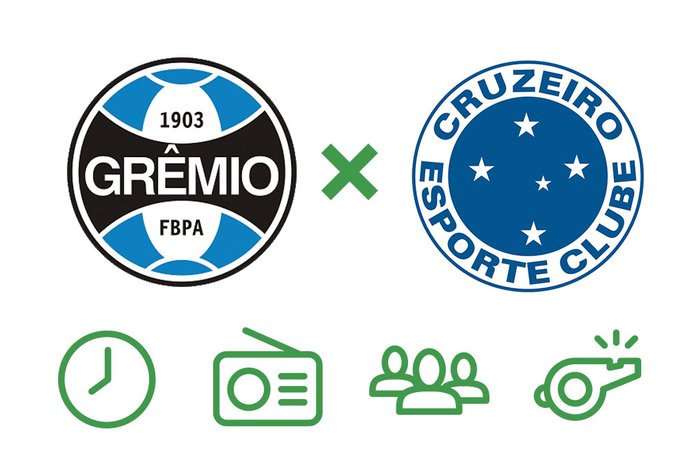 Grêmio x Cruzeiro: tudo o que você precisa saber para acompanhar a partida