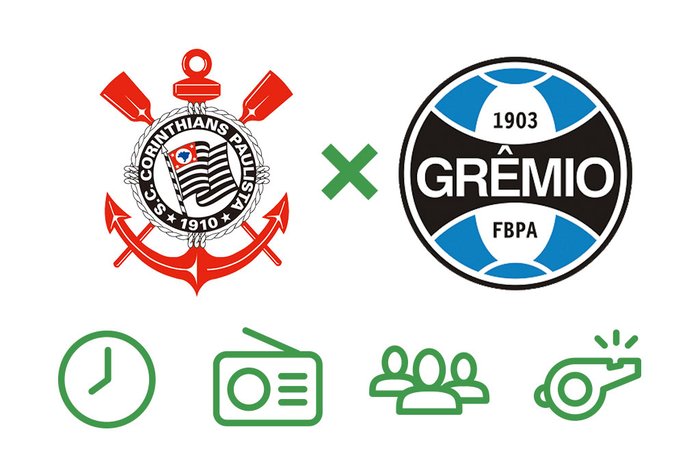 Corinthians x Grêmio: tudo o que você precisa saber para acompanhar a partida