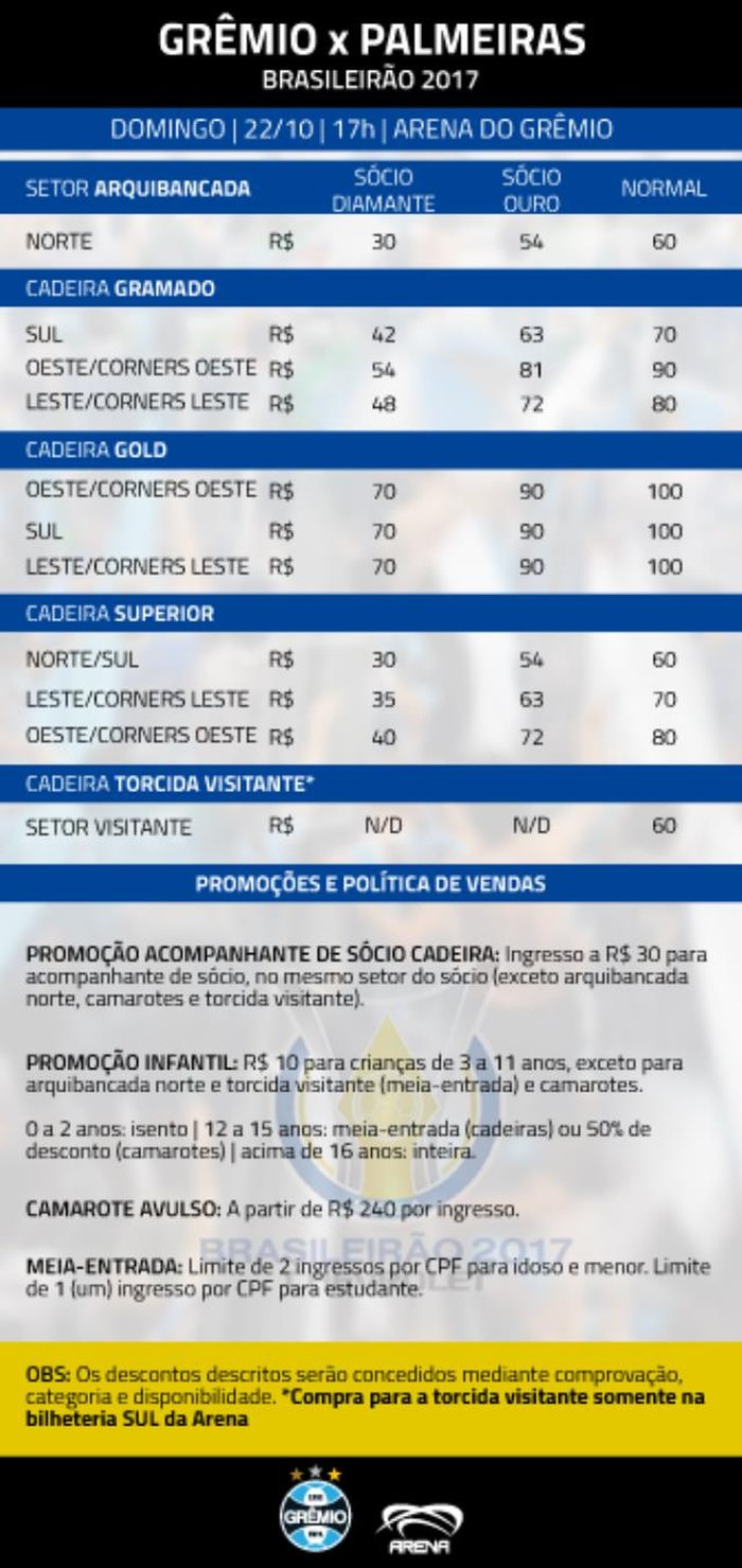 Reprodução Reprodução