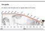 Copom reduz juros básicos para 7,5% ao ano, próximo do menor nível da história