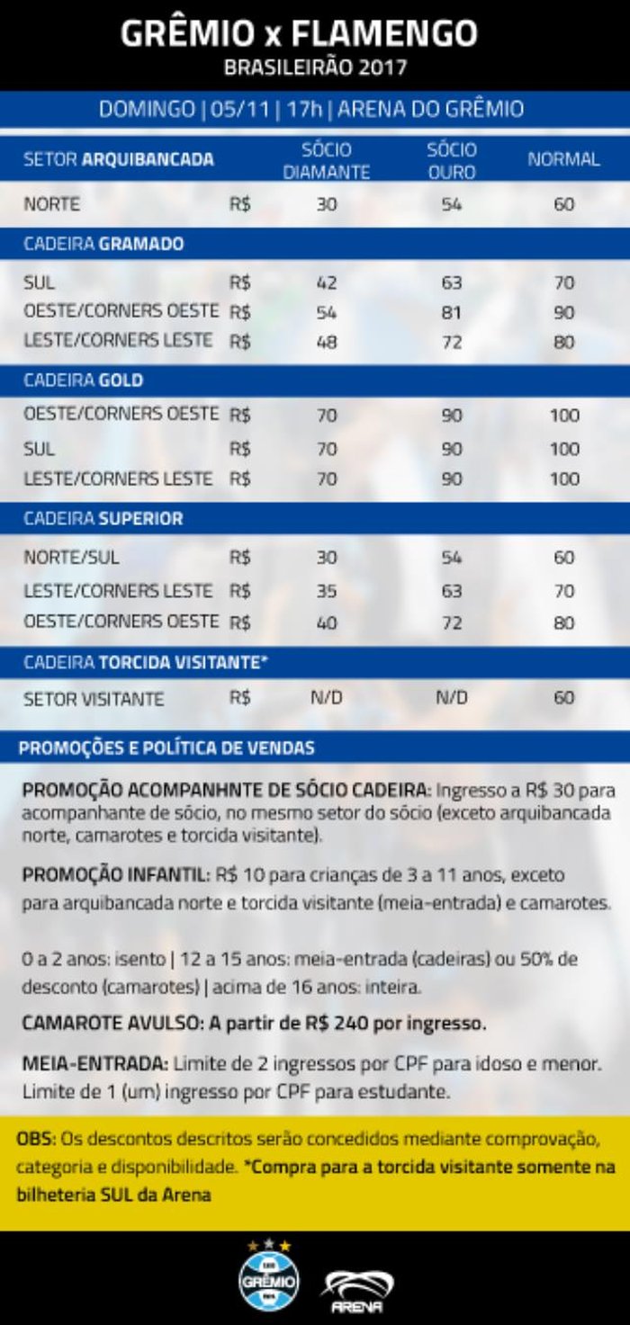 Reprodução Reprodução