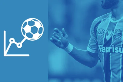 zol - cotação gremio - gremista - futebol 