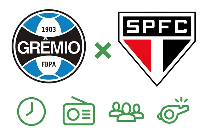 Grêmio x São Paulo: tudo o que você precisa saber para acompanhar a partida