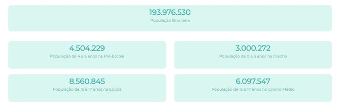 Reprodução / TC Educa