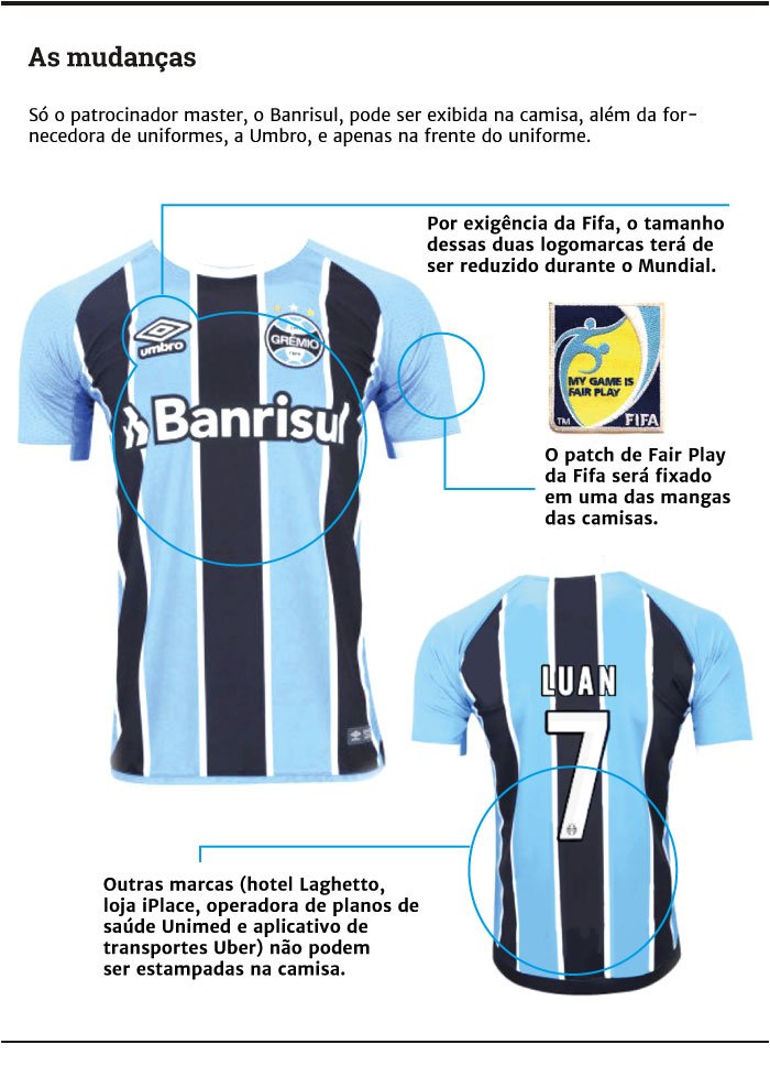 camiseta gremio mundial 2017