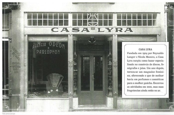 Acervo / Sindilojas