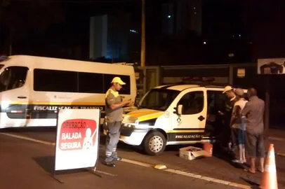 Operação Balada Segura flagra 22 motoristas bêbados no final de semana de 13 e 14 de janeiro de 2018, em Caxias do Sul. 