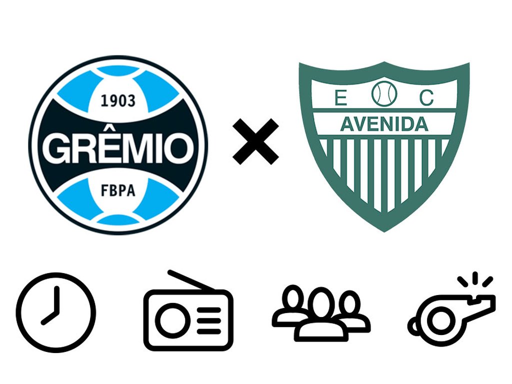 Grêmio x Brasil de Pelotas: Um clássico do futebol gaúcho