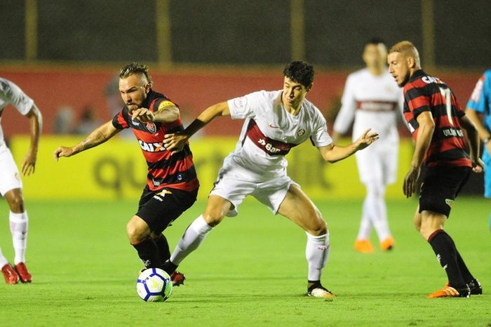 Ricardo Duarte / SC Internacional