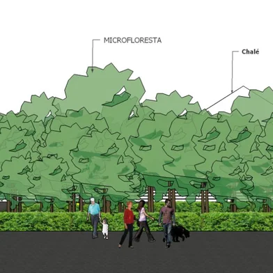 Microfloresta