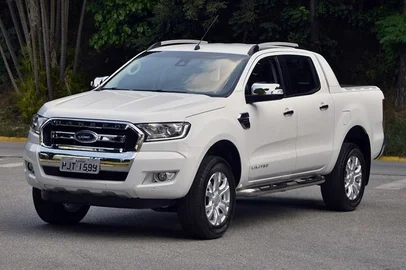 Ranger limited