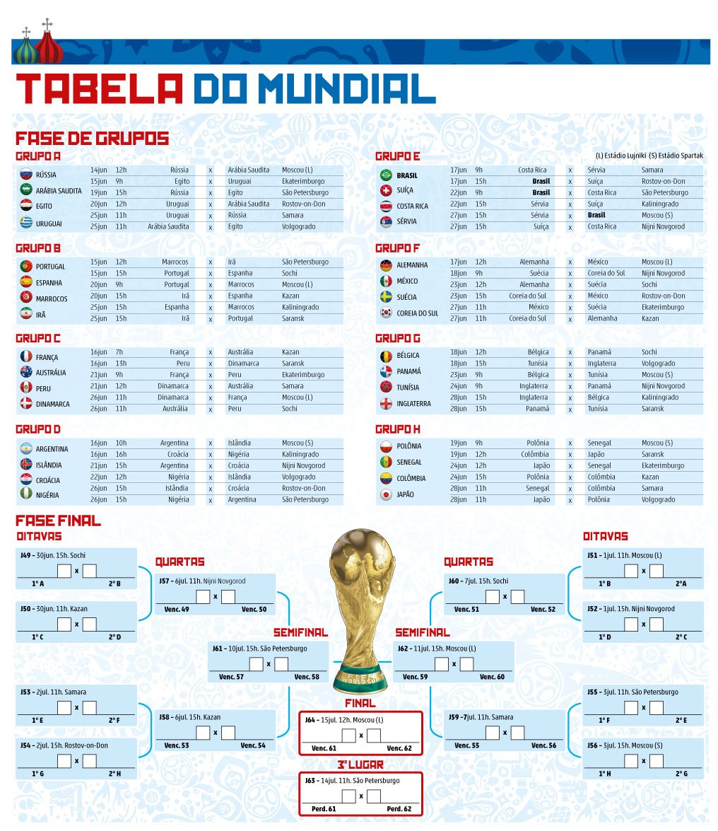 Como ver a tabela da Copa do Mundo 2018 direto no computador