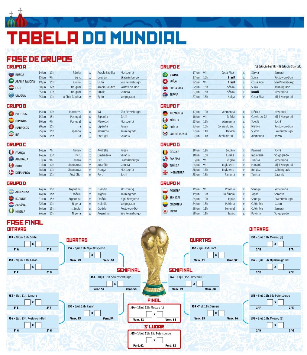 Confira a tabela da Copa do Mundo 2018: Brasil pega a Suíça no dia 17 -  Esportes - R7 Copa 2018