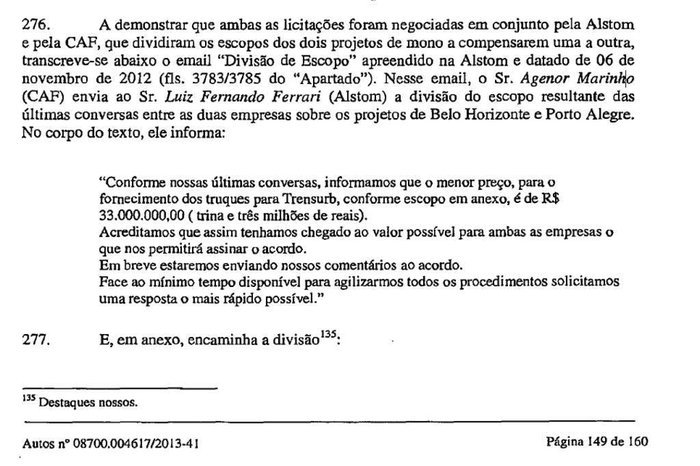 Reprodução / Processo administrativo do Cade