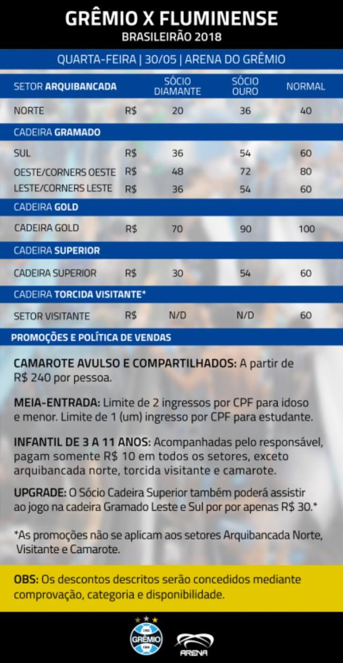 Reprodução Reprodução