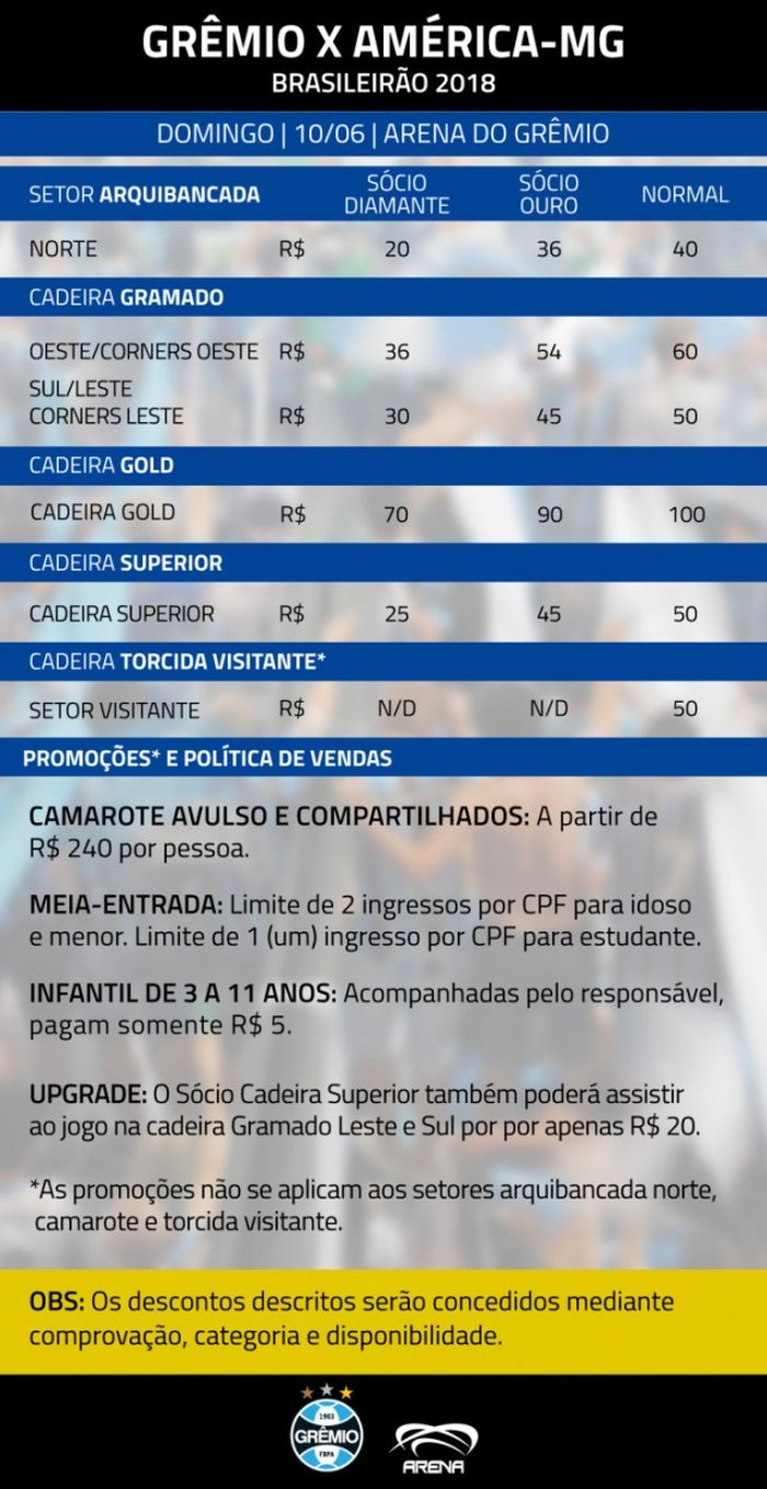 Reprodução Reprodução