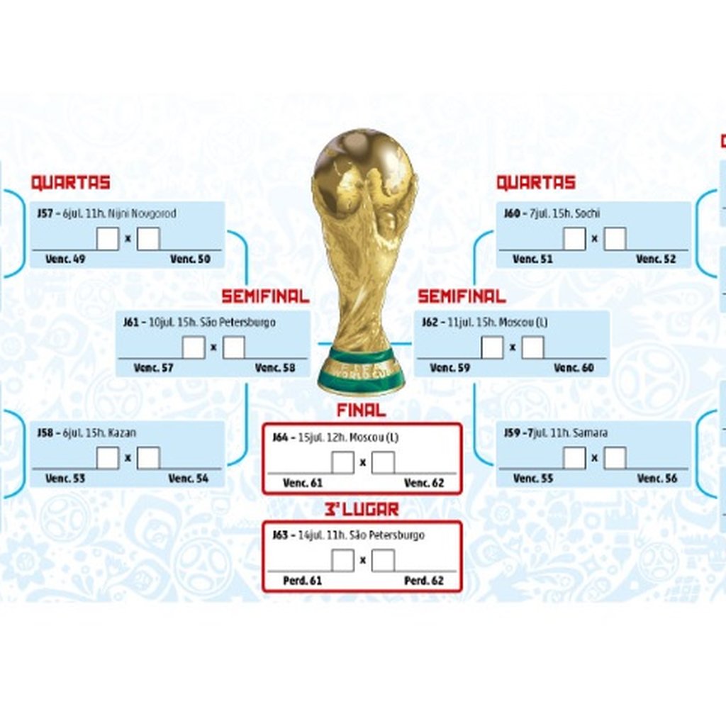 Tabela em excel da Copa do Mundo 2022 [automática] em Excel