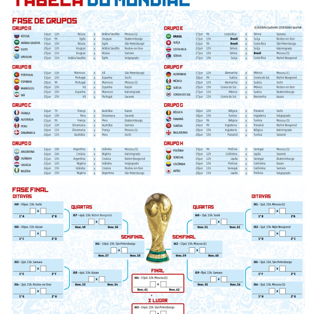 Tabela copa Rússia – VPR ESPORTES