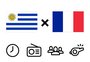 Tudo o que você precisa saber sobre Uruguai x França