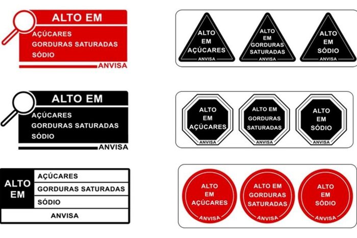 Anvisa / Reproduo