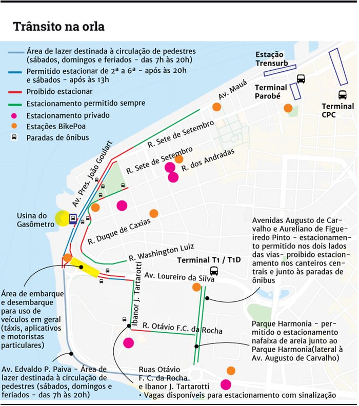 ArteZH / AgÃªncia RBS