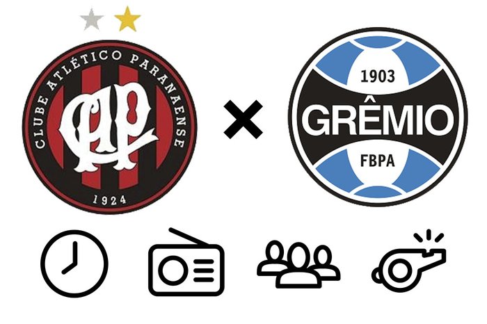 Atlético-PR x Grêmio: horário, como assistir e tudo sobre o jogo da 21ª rodada do Brasileirão