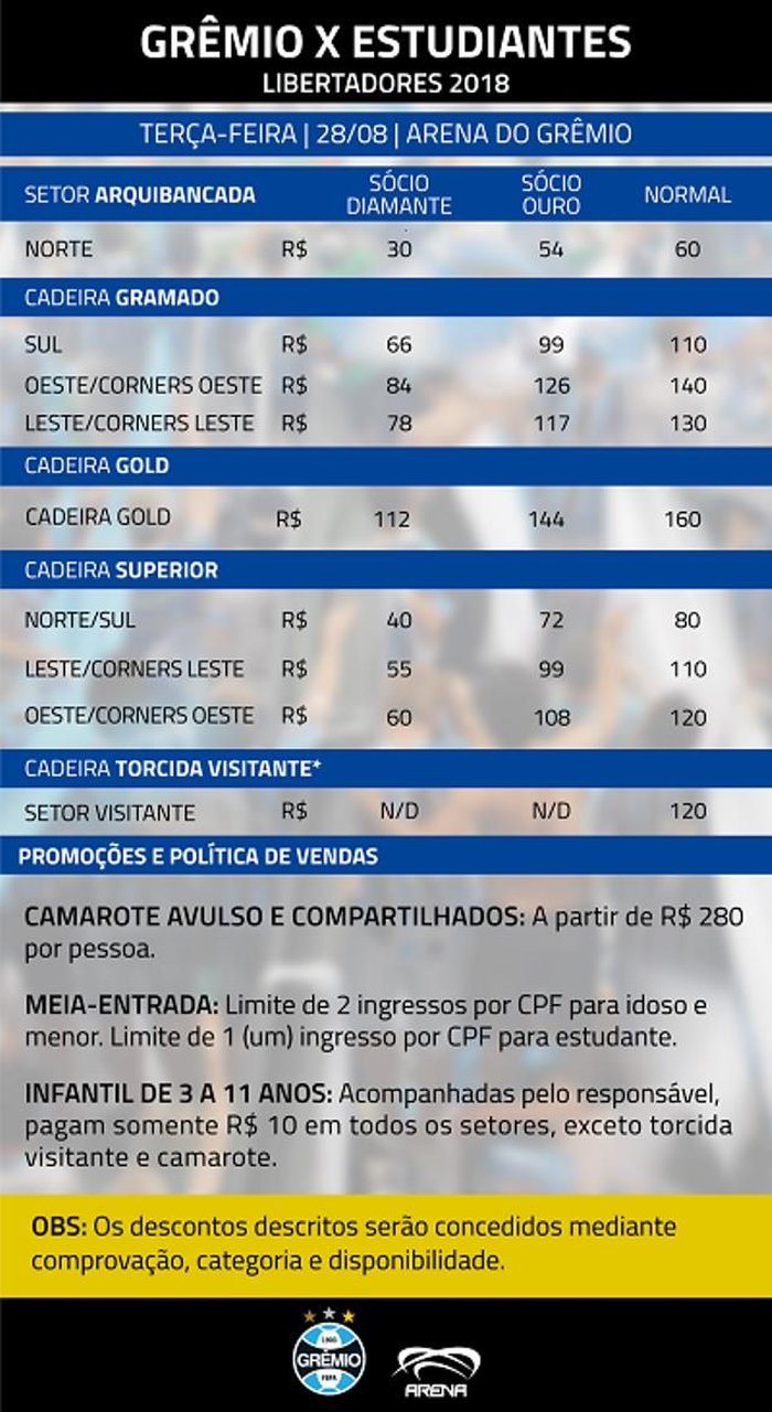 Reprodução / Divulgação Grêmio