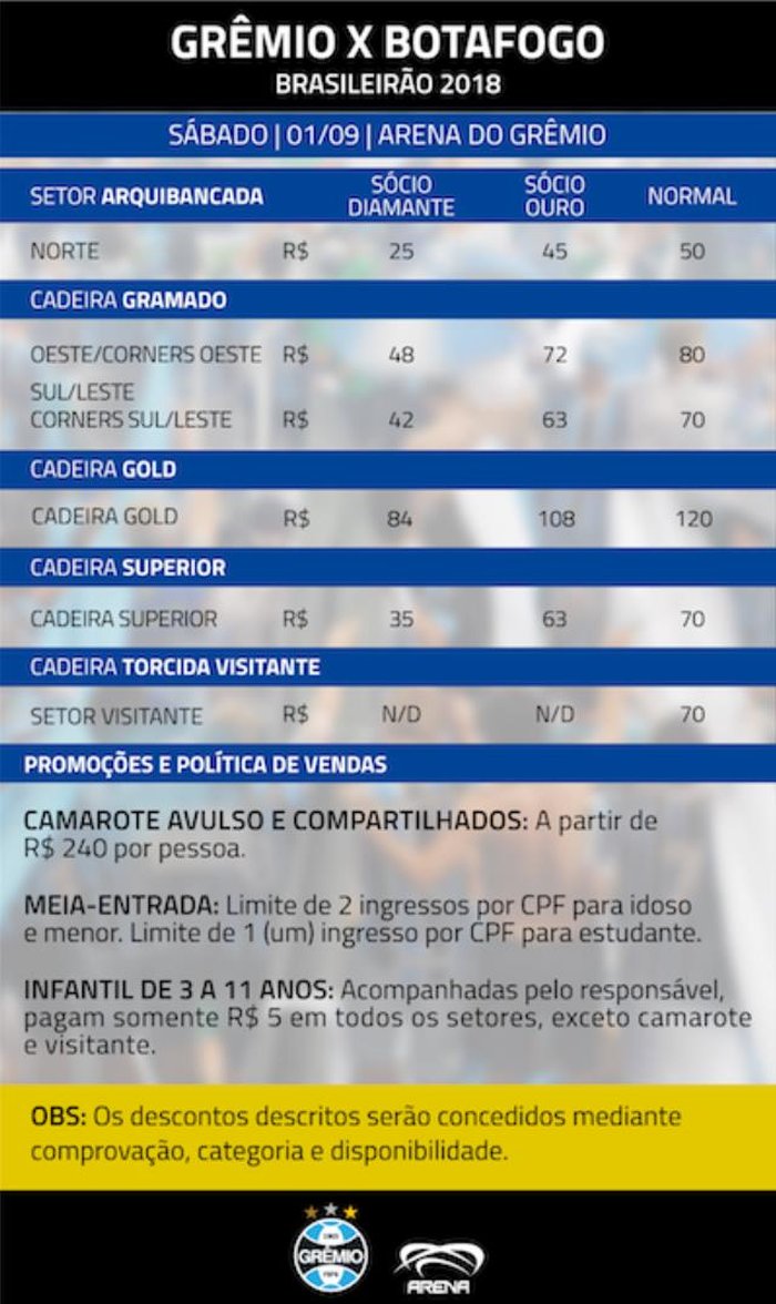 Reprodução / Divulgação Grêmio