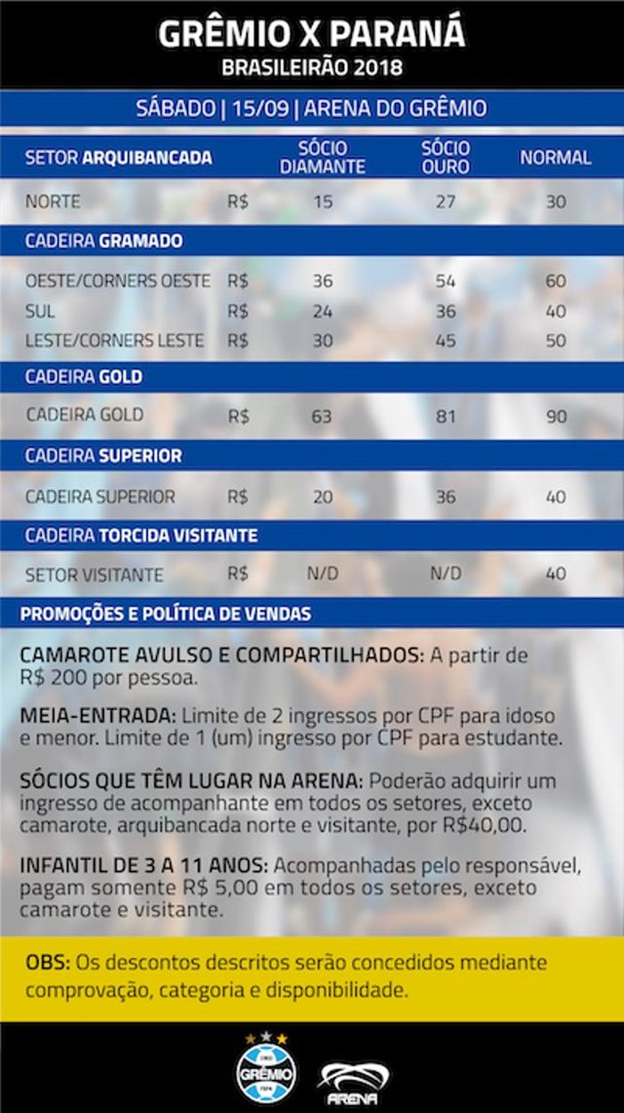 Reprodução Reprodução