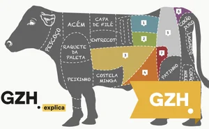 Arte GaúchaZH