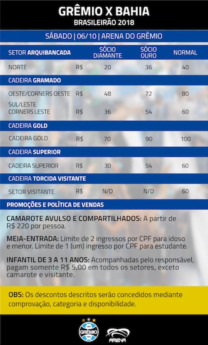 Reprodução Reprodução