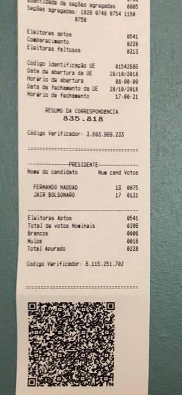 ReproduÃ§Ã£o / Twitter