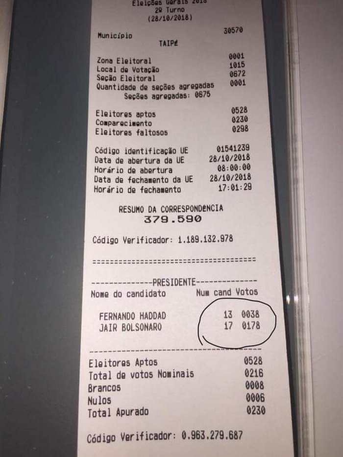 ReproduÃ§Ã£o / Twitter