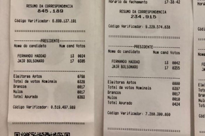 ReproduÃ§Ã£o / Twitter