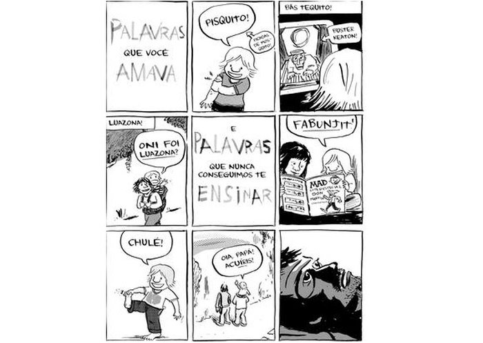 Reprodução