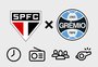 São Paulo x Grêmio: horário, como assistir e tudo sobre o jogo da 34ª rodada do Brasileirão