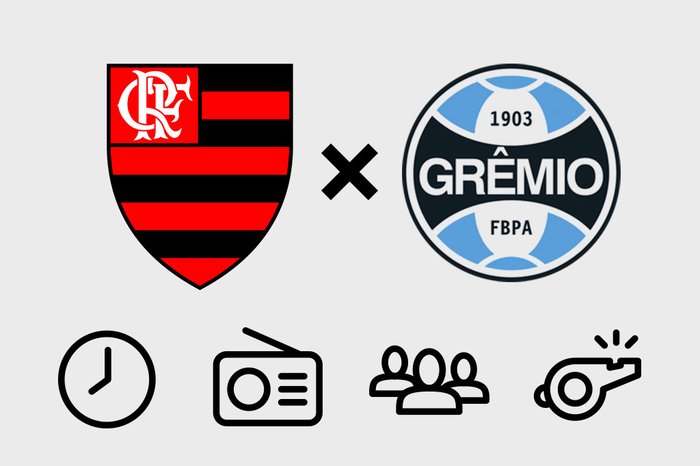 Flamengo x Grêmio: horário, como assistir e tudo sobre o jogo das