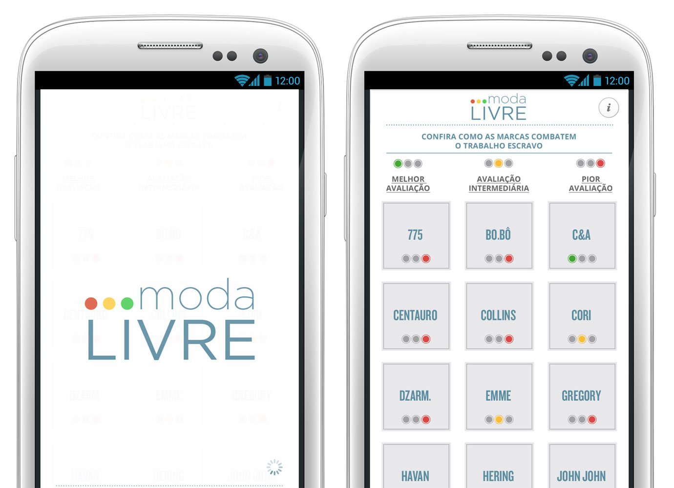 principais marcas de roupas