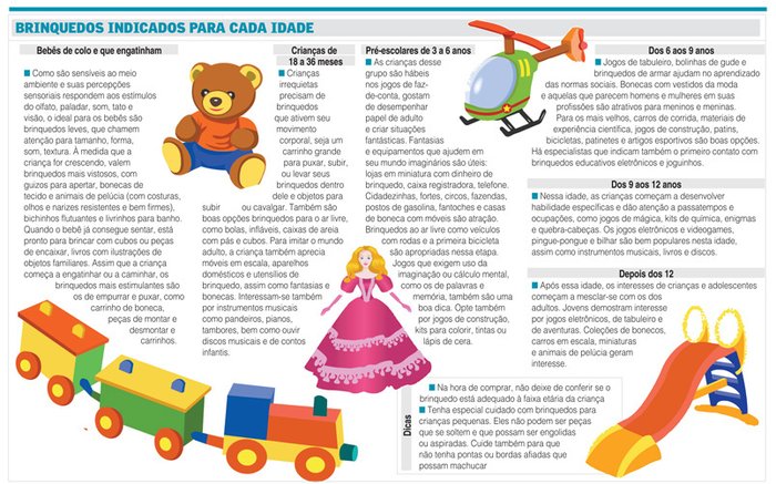 Como escolher o brinquedo ideal para cada faixa etária?