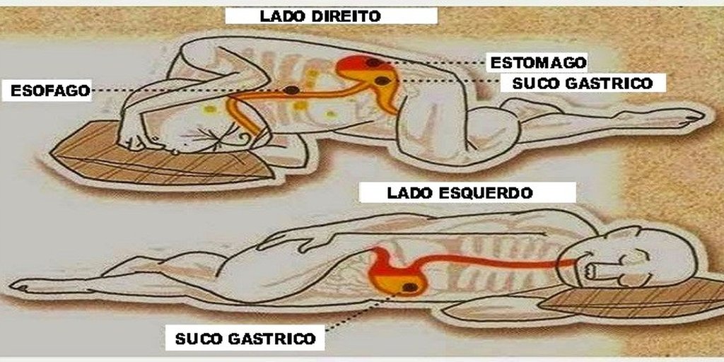 Os Cinco Beneficios De Dormir Do Lado Esquerdo Do Corpo Donna