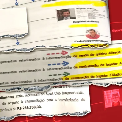 Investigação gestão Vitorio Piffero no Inter