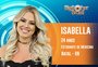 Miss RN acusa BBB Isabella de inventar título: "Não faço ideia por que ela fez isso"