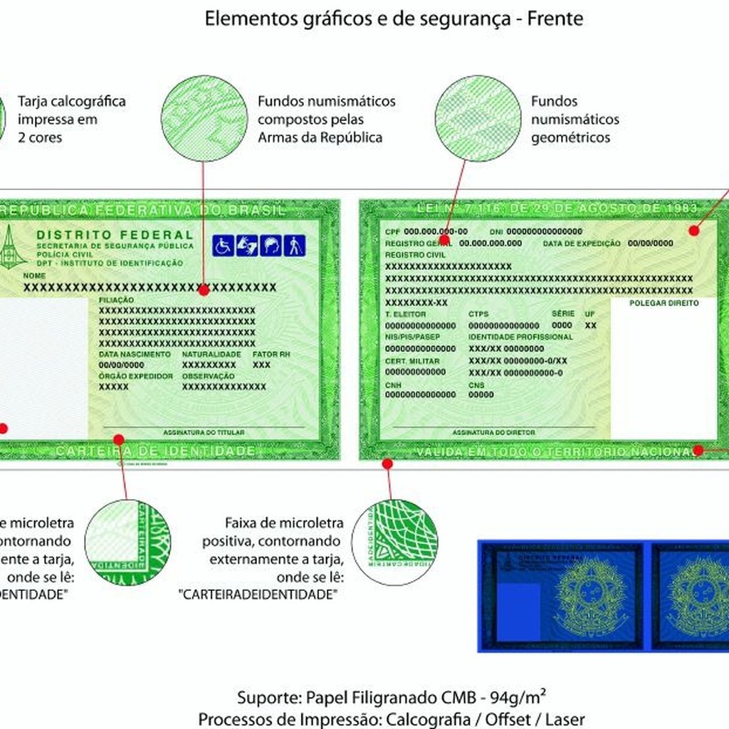 Agendamento de Carteiras de Identidade - IGP-RS, PDF